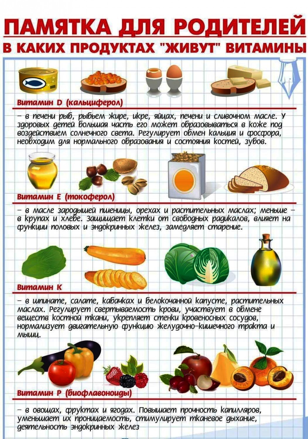 О здоровом питании