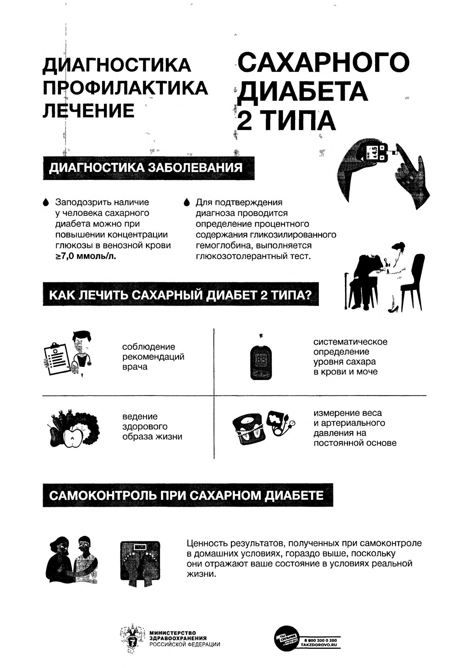 Сахарный диабет 1 00001