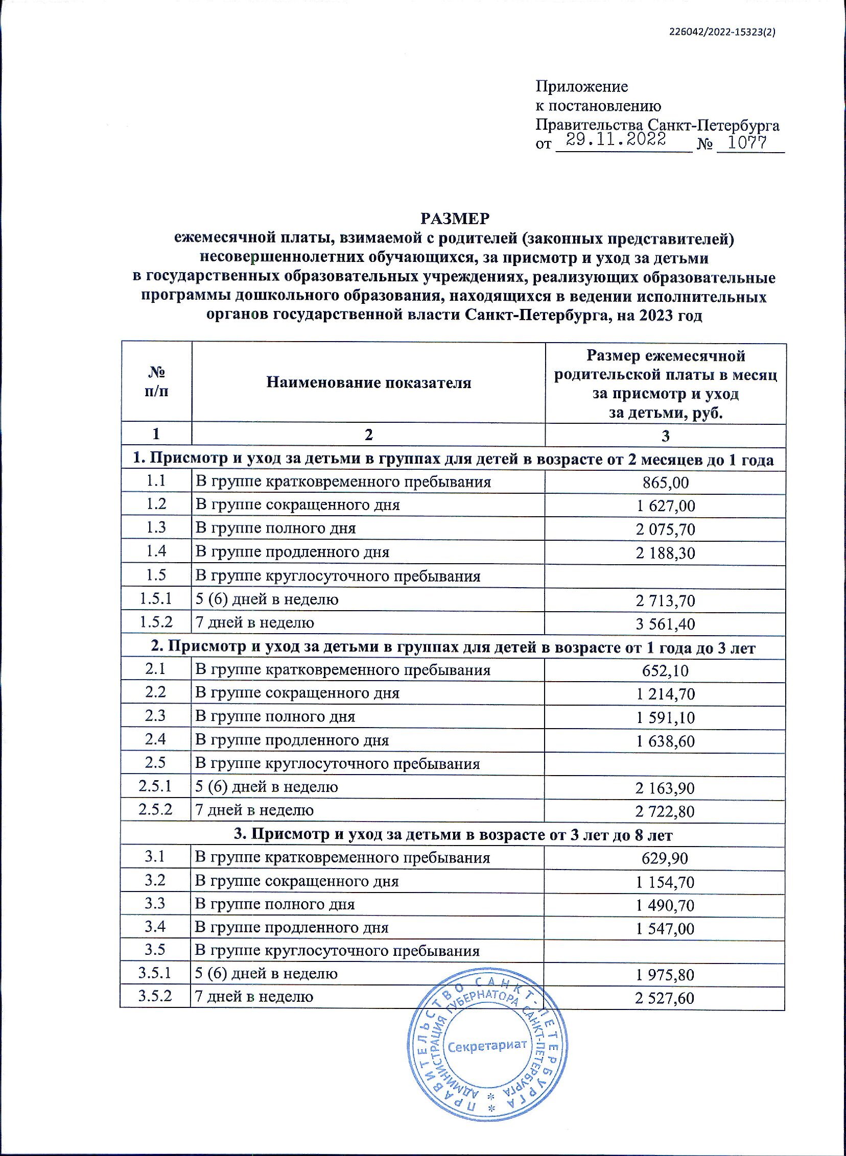 постановление РП на 2023 год от 29.11.2021 1077.pdf 00002